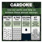 A1 Cardone 12-17239 ABS Control Module - Image 5