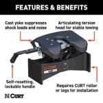 Curt 16590 Universal 5th Wheel Hitch Head, Sold Individually - Image 3