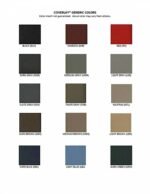 Coverlay 18-902C-DBL Combo Kit - Dark Blue - Image 12