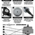ICON Vehicle Dynamics ICNSUS58570DJ Front, Driver or Passenger Side, Upper Control Arm