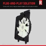 Replacement 4-Piece Kit Driver and Passenger Side Radiator and A/C Condenser Fan, includes Radiator Support - Image 25