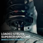 TrueDrive 8-Piece Kit Fully Loaded Struts with Control Arms, Sway Bar Links, and Tie Rod Ends - Image 17