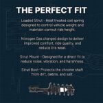 TrueDrive 8-Piece Kit Fully Loaded Struts with Control Arms, Sway Bar Links, and Tie Rod Ends - Image 18