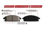 Powerstop KCOE8174 Front and Rear Brake Disc and Caliper Kit, Plain Surface 5 Lugs 279.9 mm Natural Caliper, Ceramic, Z17 OE Replacement - Image 5
