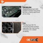 Dorman 599-760 ABS Control Module, Remanufactured - 12,000 lbs. GVW - Image 3